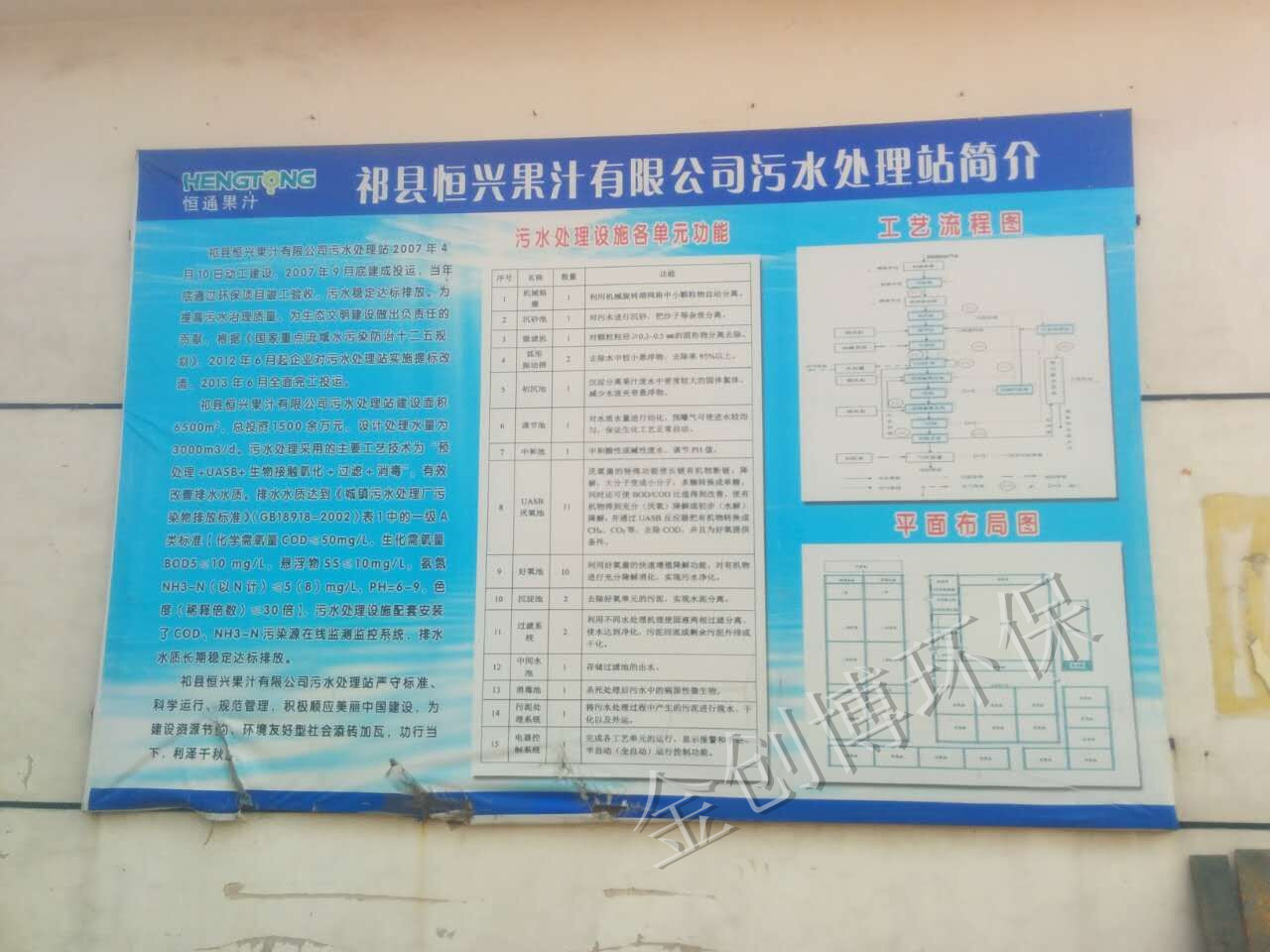 饮料制造厂污水处理站废水处理工程